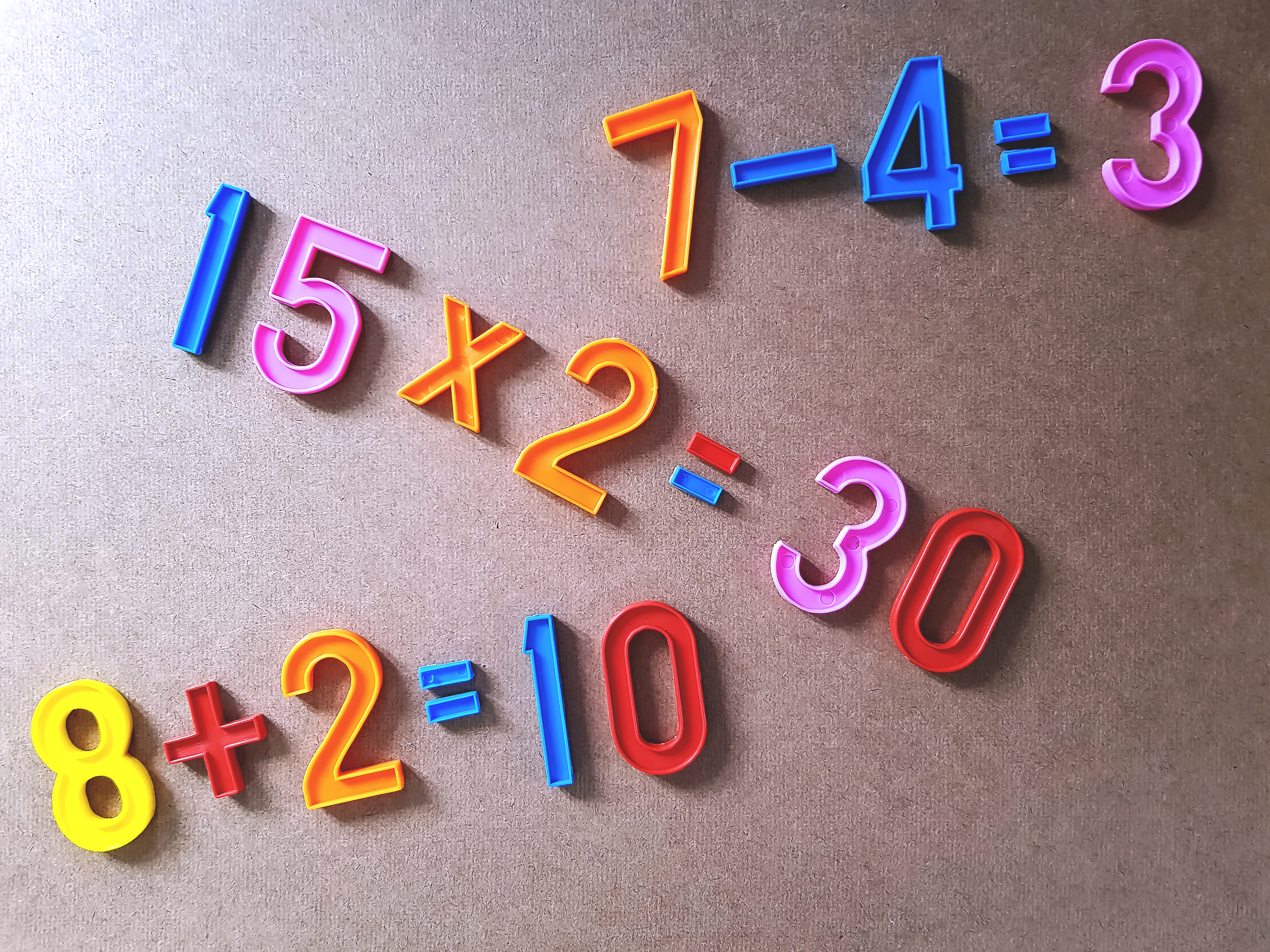 The Benefits of Using Choice Boards in Math